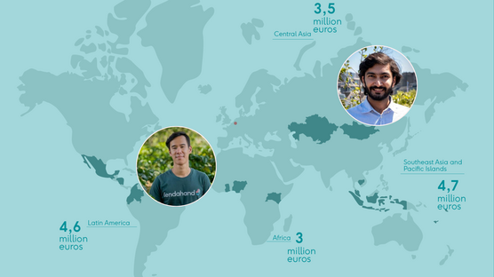 funding gap emerging markets