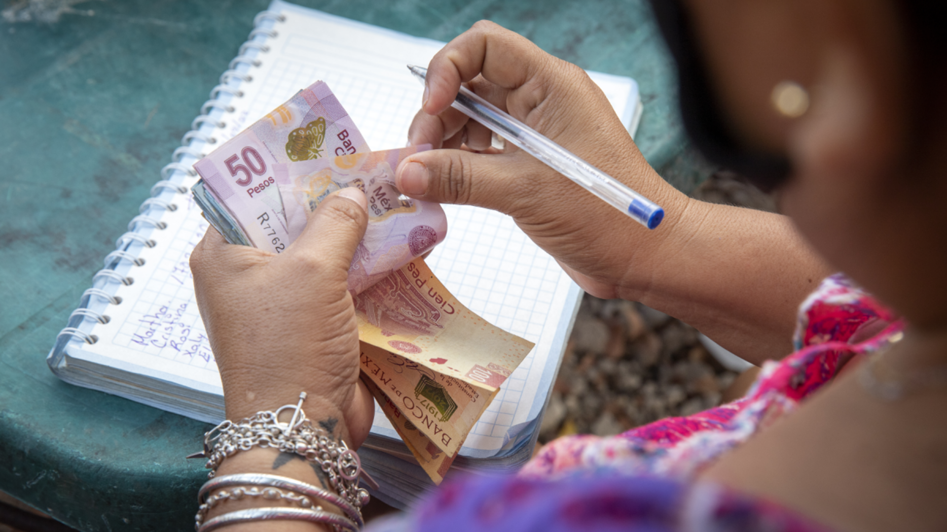 funding gap emerging markets